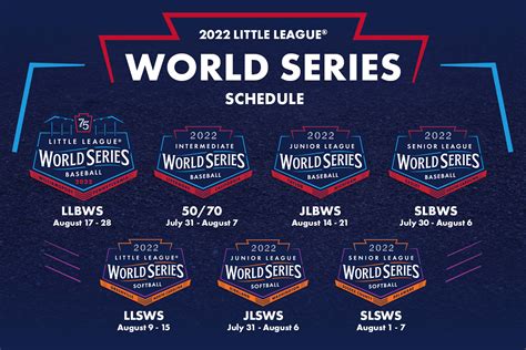 llws schedule|More.